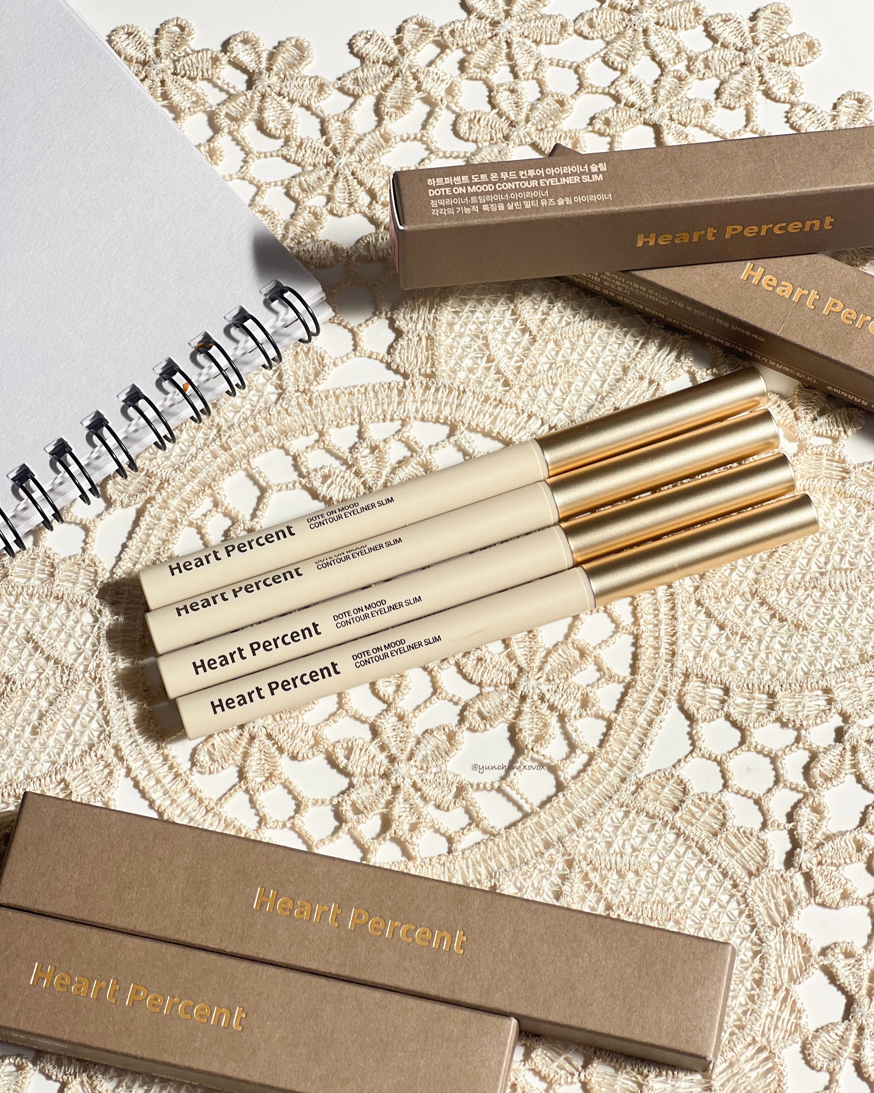ドットオンムードジェルアイライナーペンシル/Heart Percent/ジェルアイライナーを使ったクチコミ（2枚目）
