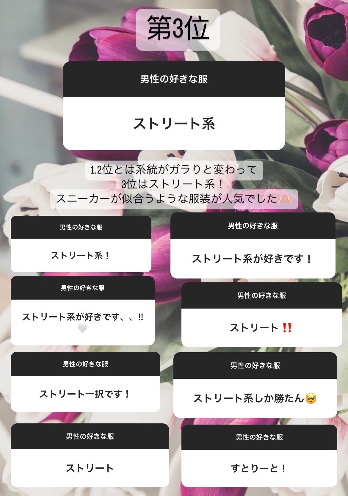 ジャドール オードゥ パルファン/Dior/香水(レディース)を使ったクチコミ(4枚目)