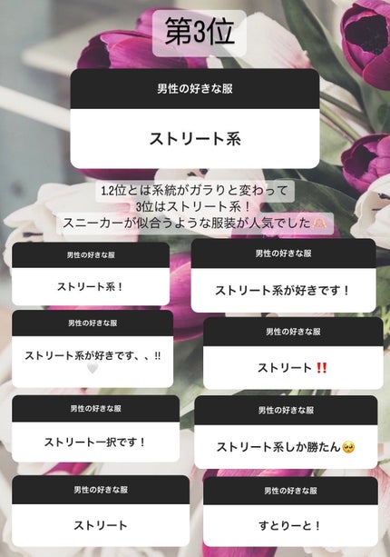 ジャドール オードゥ パルファン/Dior/香水(レディース)を使ったクチコミ(4枚目)