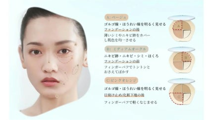 TIMAGE クリーミーコンシーラーパレット/TIMAGE/パレットコンシーラーを使ったクチコミ(4枚目)