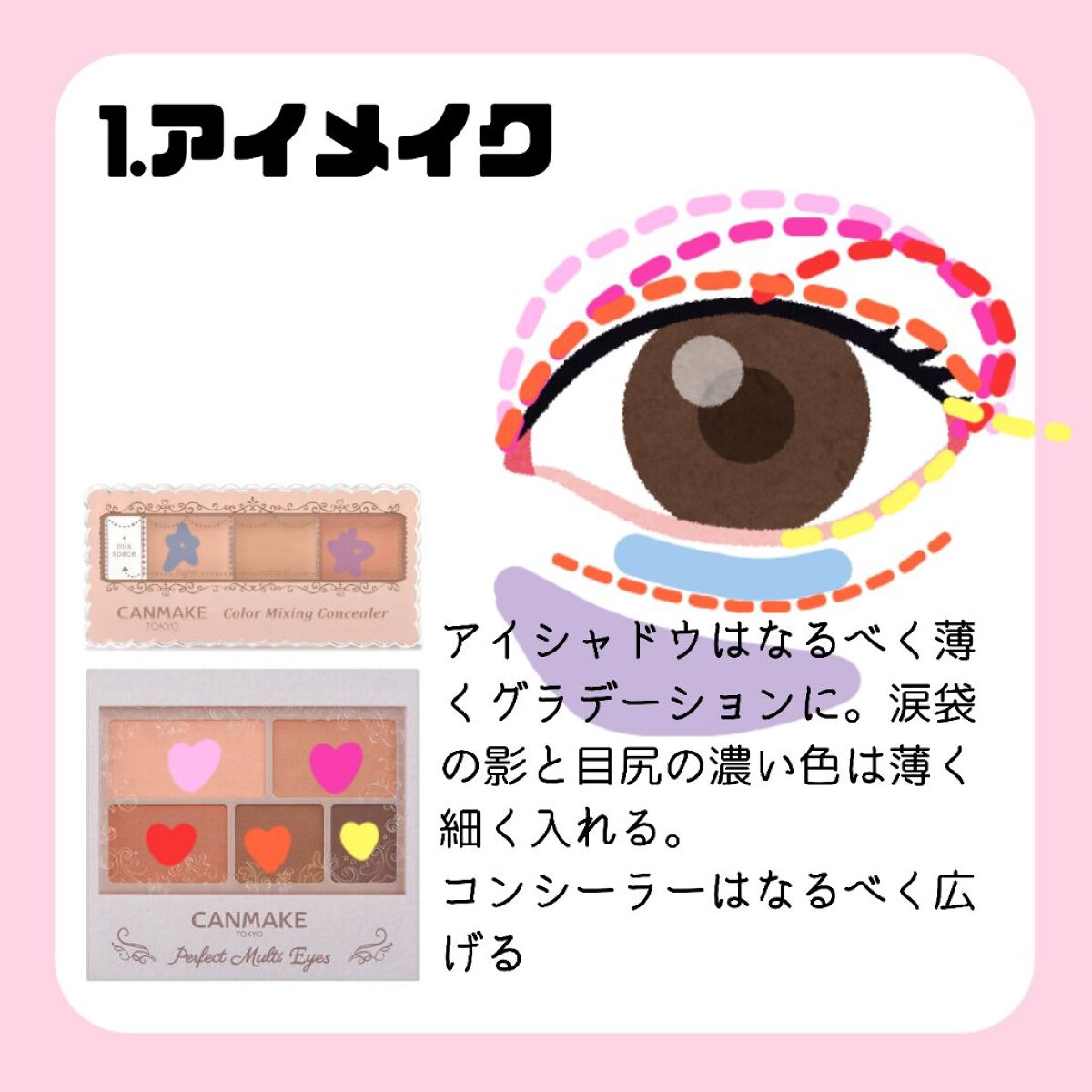 カラーミキシングコンシーラー/キャンメイク/パレットコンシーラーを使ったクチコミ（2枚目）