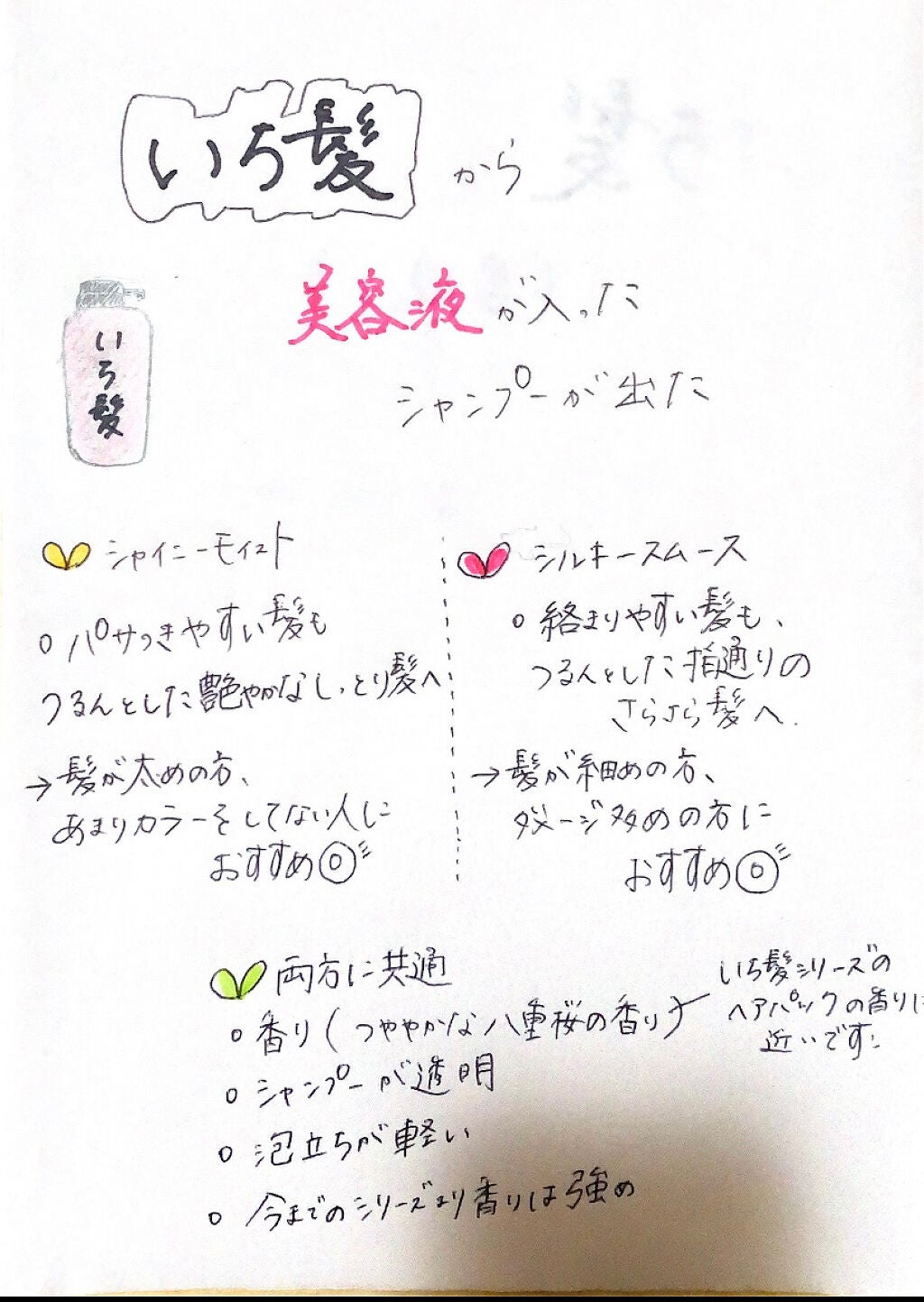 THE PREMIUM エクストラダメージケアシャンプー/トリートメント(シャイニーモイスト)/いち髪/市販シャンプーを使ったクチコミ(3枚目)