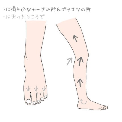 を使ったクチコミ(2枚目)