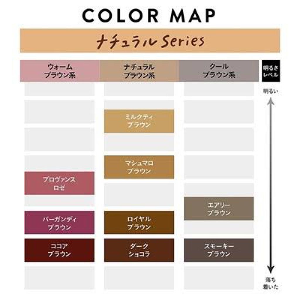 泡カラー エアリーブラウン/リーゼ/ヘアカラーを使ったクチコミ（2枚目）