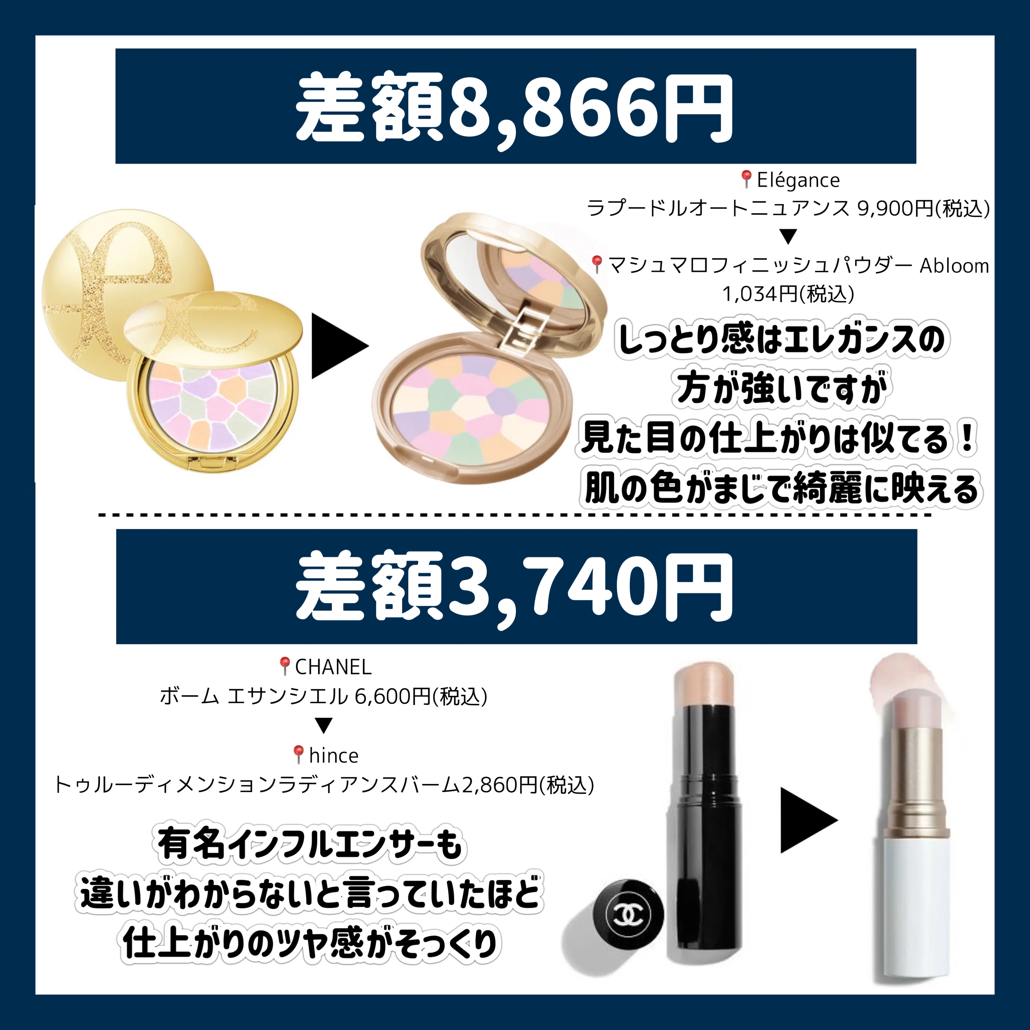 スキンケア方法》クリエイティブコンシーラーe｜IPSAの使い方・効果