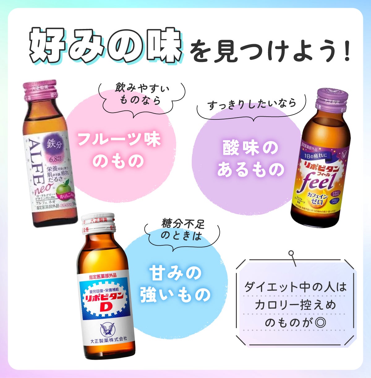 好みの味を見つけよう!飲みやすいものならフルーツ味のもの・糖分不足のときは甘みの強いもの・すっきりとしたいなら酸味のあるものがおすすめ。ダイエット中の人はカロリー控えめのものが◎
