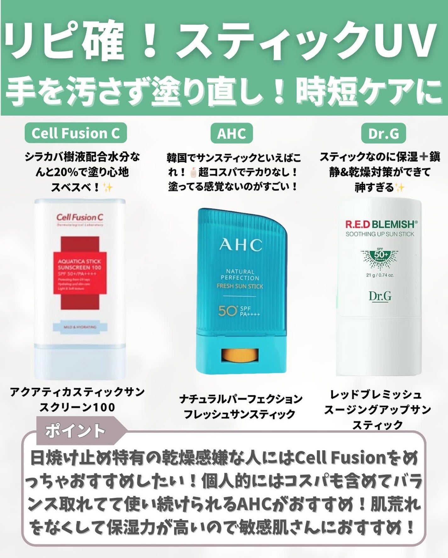 はく|韓流美容男子🧴フォロバ100 on LIPS 「絶対日焼けしたくない人はコチラ↓🧴外に出るとき紫外線ケア、日焼..」(3枚目)