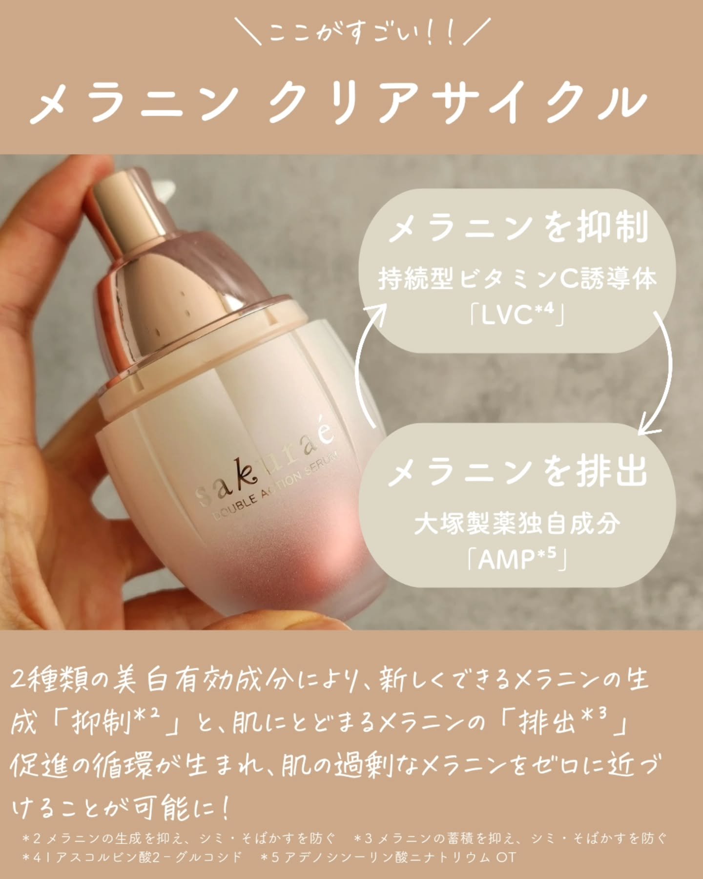  ダブルアクションセラム/サクラエ（sakuraé）/美容液を使ったクチコミ（3枚目）