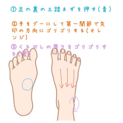 寝ながらメディキュット ロング/メディキュット/着圧ソックス・レギンスを使ったクチコミ(2枚目)