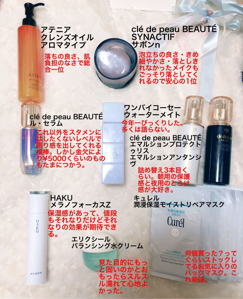 エマルションプロテクトゥリスn/クレ・ド・ポー ボーテ/乳液を使ったクチコミ(1枚目)