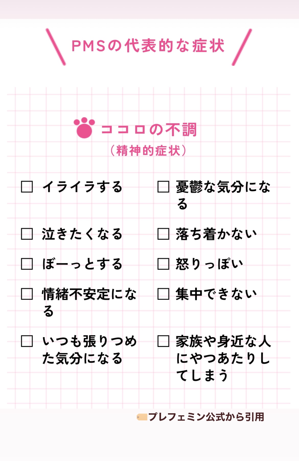 プレフェミン(医薬品)/ゼリア新薬工業/その他を使ったクチコミ（2枚目）