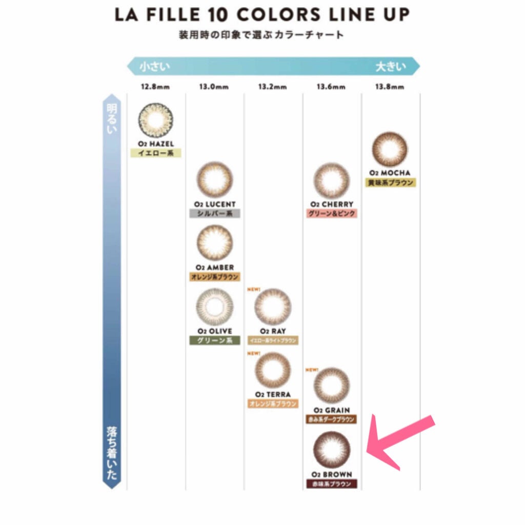 LA FILLE (ラ・フィーユ)/LA FILLE/カラーコンタクトレンズを使ったクチコミ(3枚目)