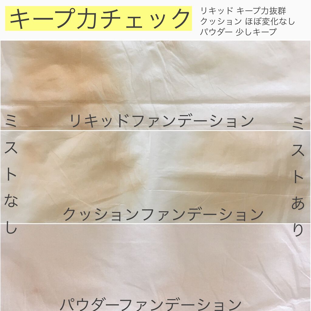 キープ＆チャージミスト バランシングタイプ/fin(フィン）/ミスト状化粧水を使ったクチコミ（2枚目）