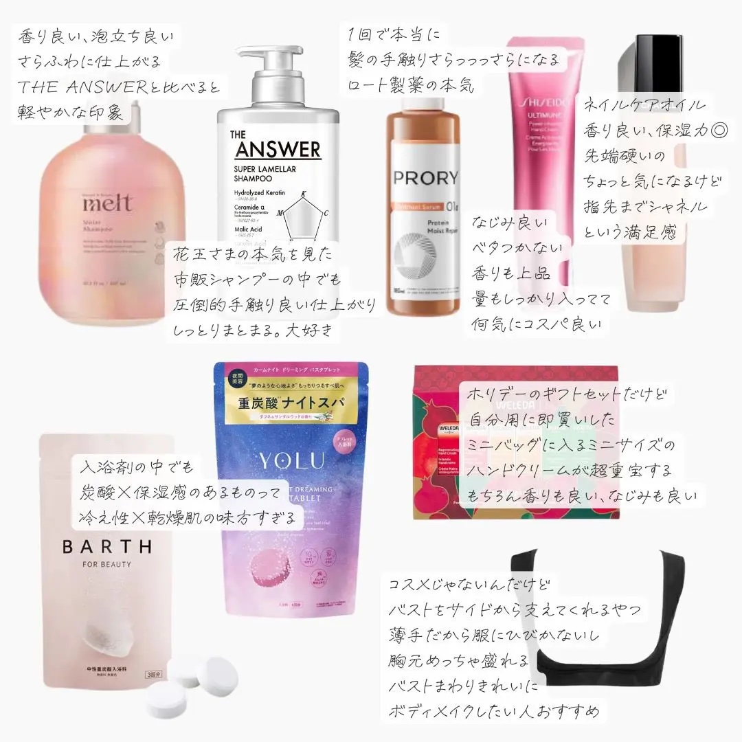 ヴェレダ ハンドクリーム ギフト/WELEDA/ハンドクリームを使ったクチコミ（2枚目）