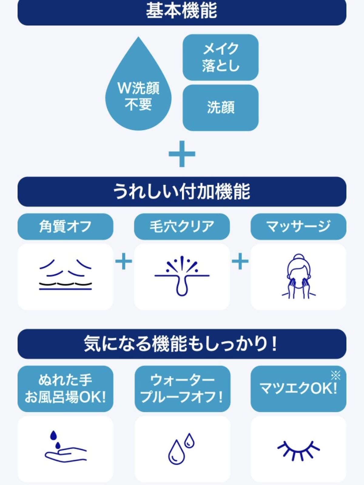 Ｗクレンジング /イオナ スパ＆ミネラル/オイルクレンジングを使ったクチコミ（2枚目）