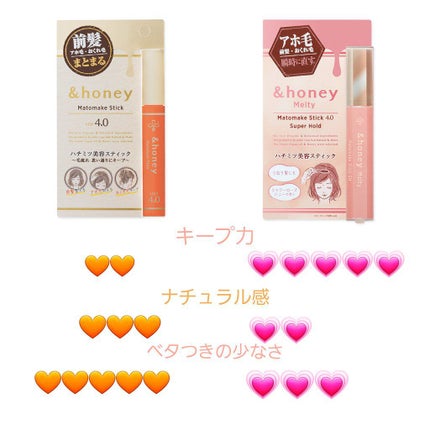 マトメイクスティック 4.0/&honey/ヘアジェルを使ったクチコミ(4枚目)