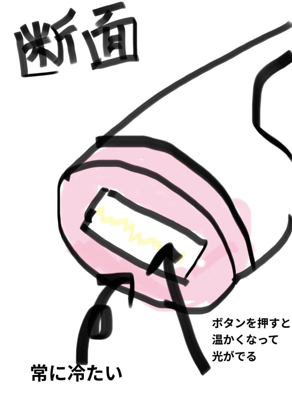 サファイヤIPL光脱毛器/NiZmir/家庭用脱毛器を使ったクチコミ(4枚目)