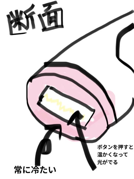 サファイヤIPL光脱毛器/NiZmir/家庭用脱毛器を使ったクチコミ(4枚目)