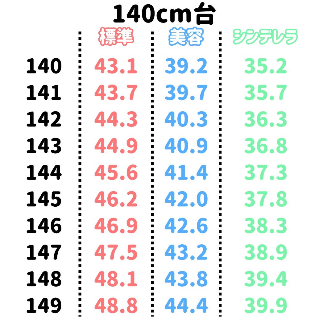 ïŸïŸð§ž on LIPS ãããã€ãšããã®åèã«ð¡ãæ¬æãã£ã¡ã倧åãªã®ã§èªãã§ã»ããâ ïž..ãïŒ2æç®ïŒ