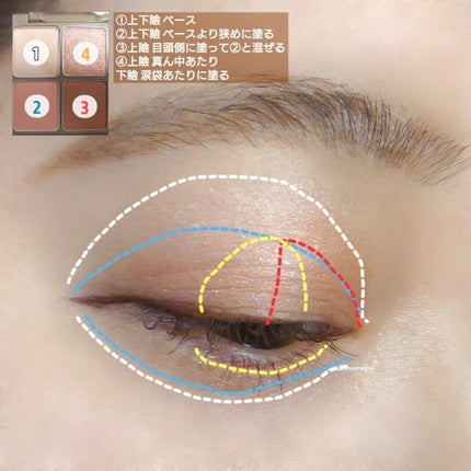 インザミラーアイパレット/Ririmew/アイシャドウパレットを使ったクチコミ(7枚目)