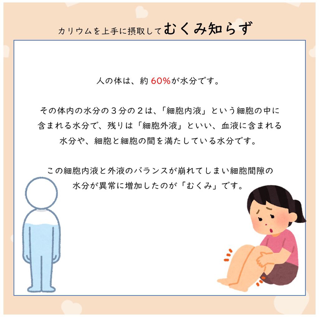 chichannnnð§žãã©ãã100 on LIPS ããããèªèº«çŸå®¹ã®ããã«ãã€ãšããããŠâïŒïŒããã«æå(ËoË)..ãïŒ2æç®ïŒ