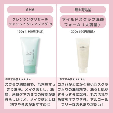 クレンジングリサーチ ウォッシュクレンジング N/クレンジングリサーチ/洗顔フォームを使ったクチコミ(4枚目)