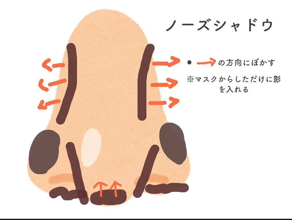 パーフェクトマルチアイズ/キャンメイク/アイシャドウパレットを使ったクチコミ(2枚目)