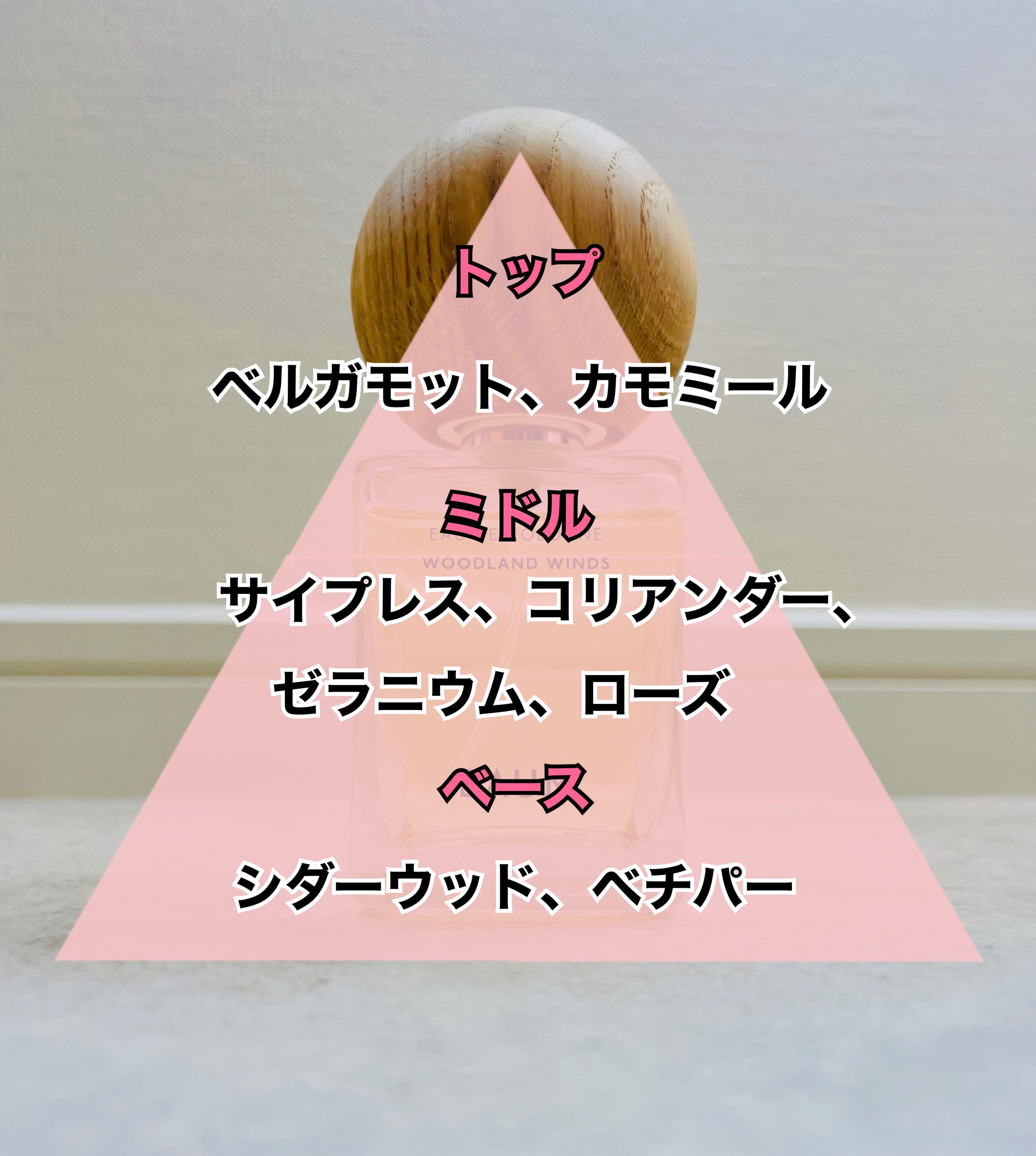 バウム オーデコロン 1 ウッドランド ウィンズ /BAUM/香水(メンズ)を使ったクチコミ（2枚目）