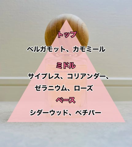 バウム オーデコロン 1 ウッドランド ウィンズ /BAUM/香水(メンズ)を使ったクチコミ(2枚目)