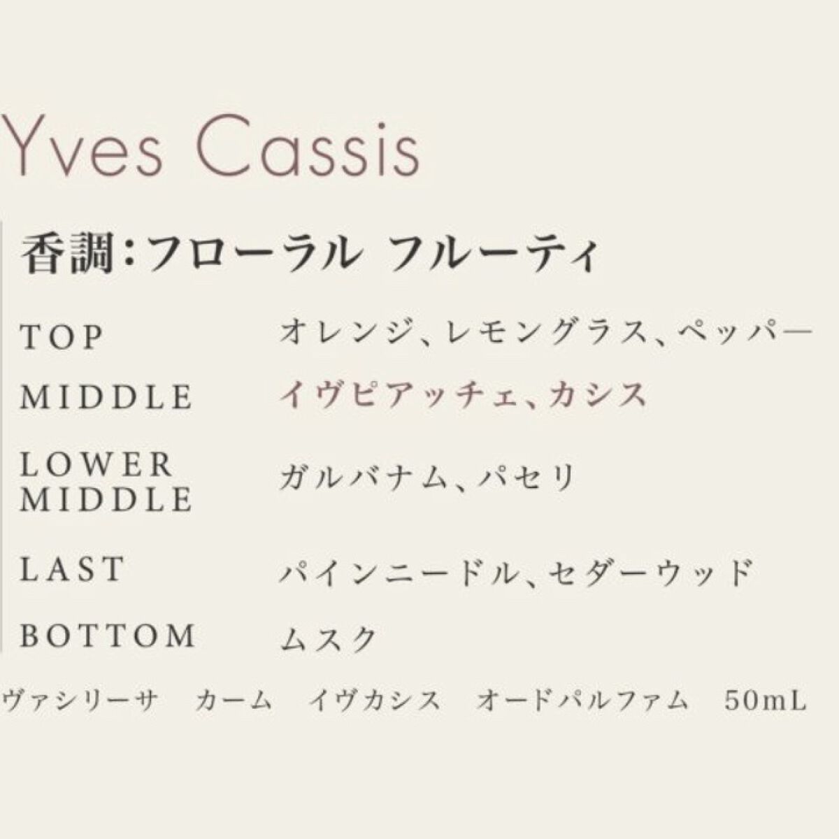 ヴァシリーサ カーム イヴカシス オードパルファム/ヴァシリーサ/香水(レディース)を使ったクチコミ（2枚目）