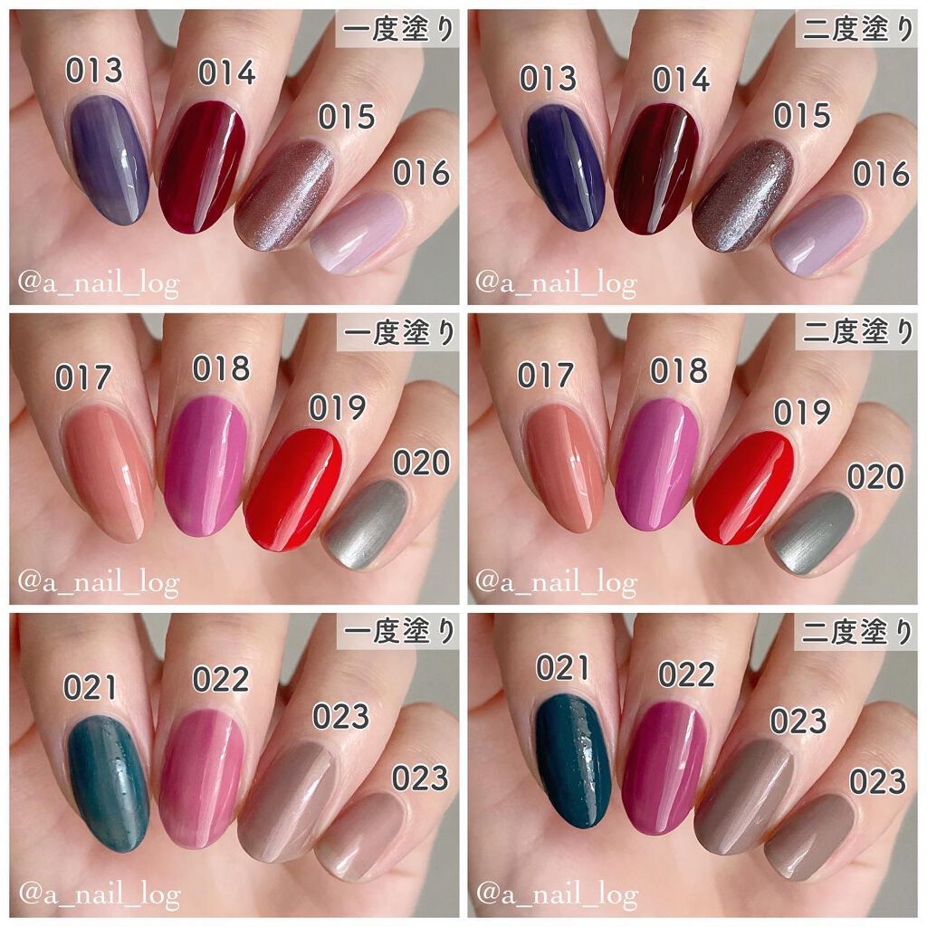 トップコート/ジュミートウキョウ/オールインワンネイルを使ったクチコミ(3枚目)