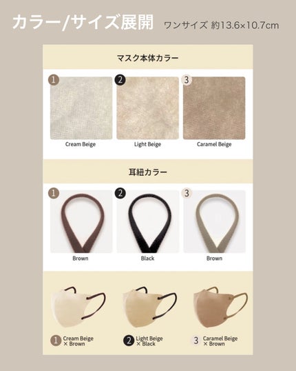 A BEIGE KIREI MASK/三永商社/マスクを使ったクチコミ(4枚目)