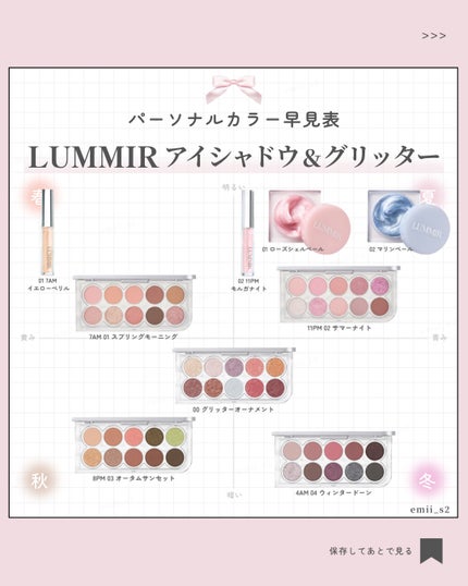オンザステージリキッドグリッター/ルミル/グリッターを使ったクチコミ(1枚目)