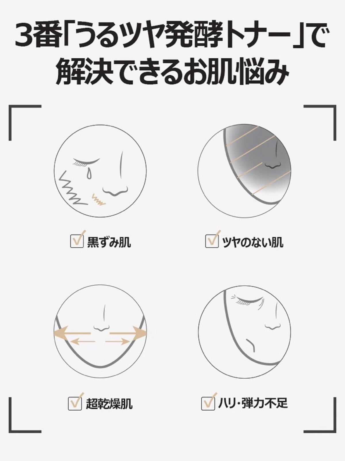 3番 うるツヤ発酵トナー/numbuzin/化粧水を使ったクチコミ（2枚目）