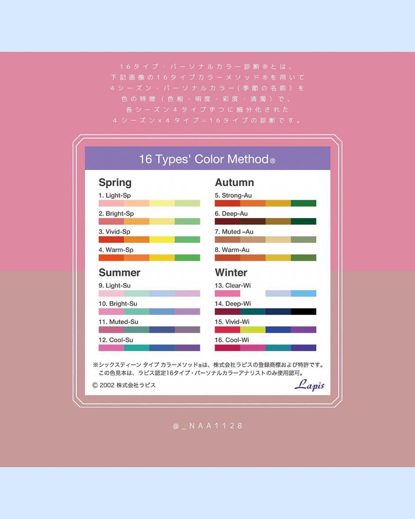 MDショールモーメント アイシャドウパレット/mude/アイシャドウパレットを使ったクチコミ(7枚目)