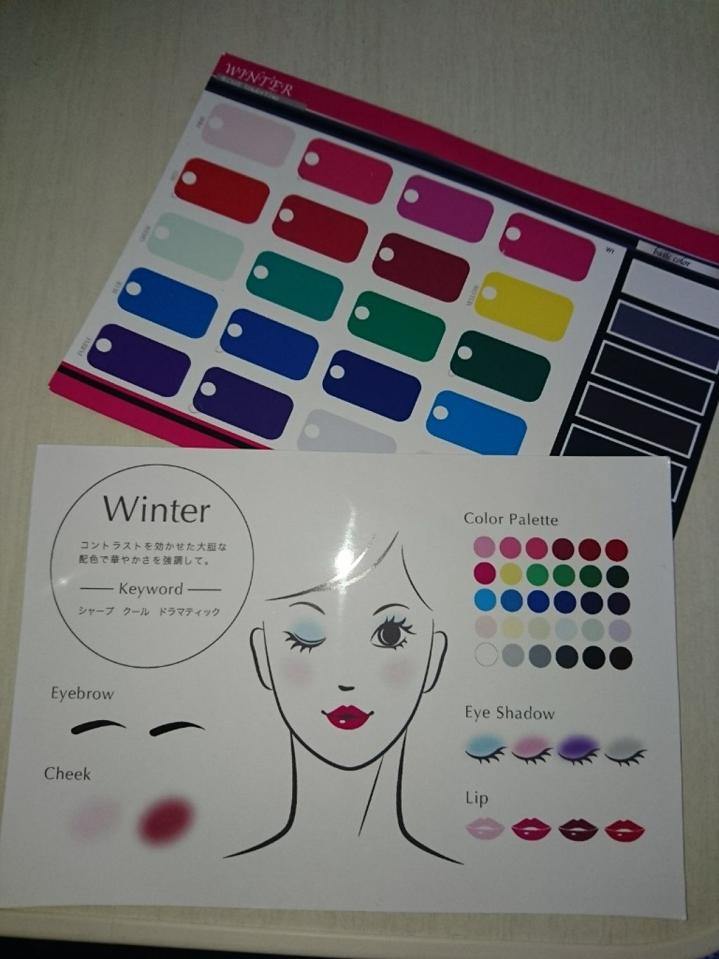 自己紹介/雑談/その他を使ったクチコミ（2枚目）