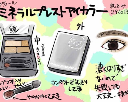 ミネラルプレストアイカラー/TOUT VERT/アイシャドウパレットを使ったクチコミ(1枚目)