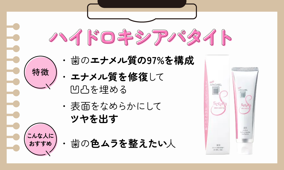 ハイドロキシアパタイトの特徴は歯のエナメル質97%を構成しエナメル質を修復して凹凸を埋め表面をなめらかにしてツヤを出す働きがあります。歯の色ムラを整えたい人におすすめ。