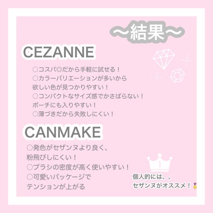 ナチュラル チークN/CEZANNE/パウダーチークを使ったクチコミ(3枚目)