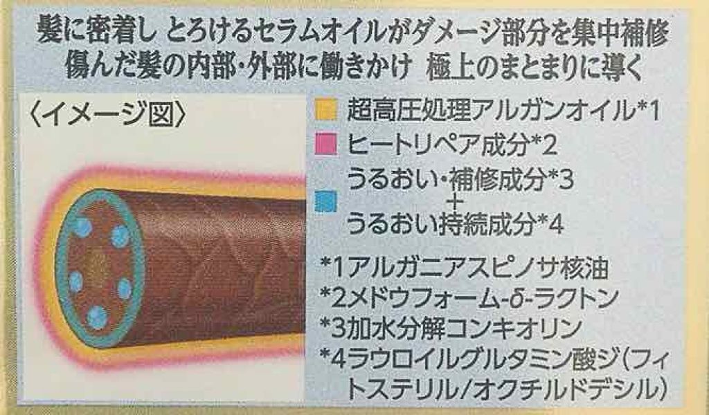 オイルトリートメント #EXヘアリペアオイル/ルシードエル/ヘアオイルを使ったクチコミ（3枚目）