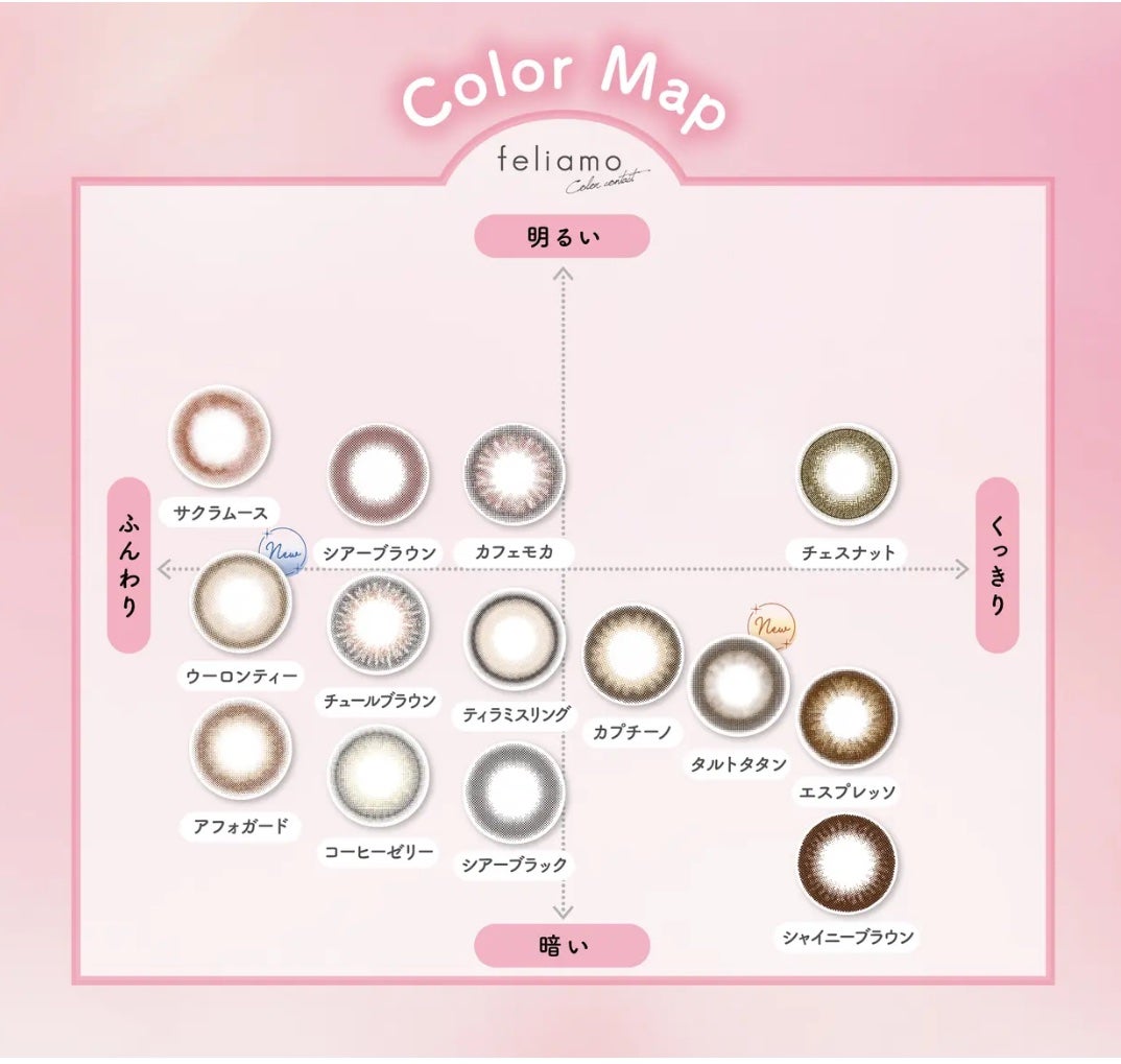 超モテコンウルトラマンスリー/モテコン/1ヶ月(1MONTH)カラコンを使ったクチコミ(6枚目)