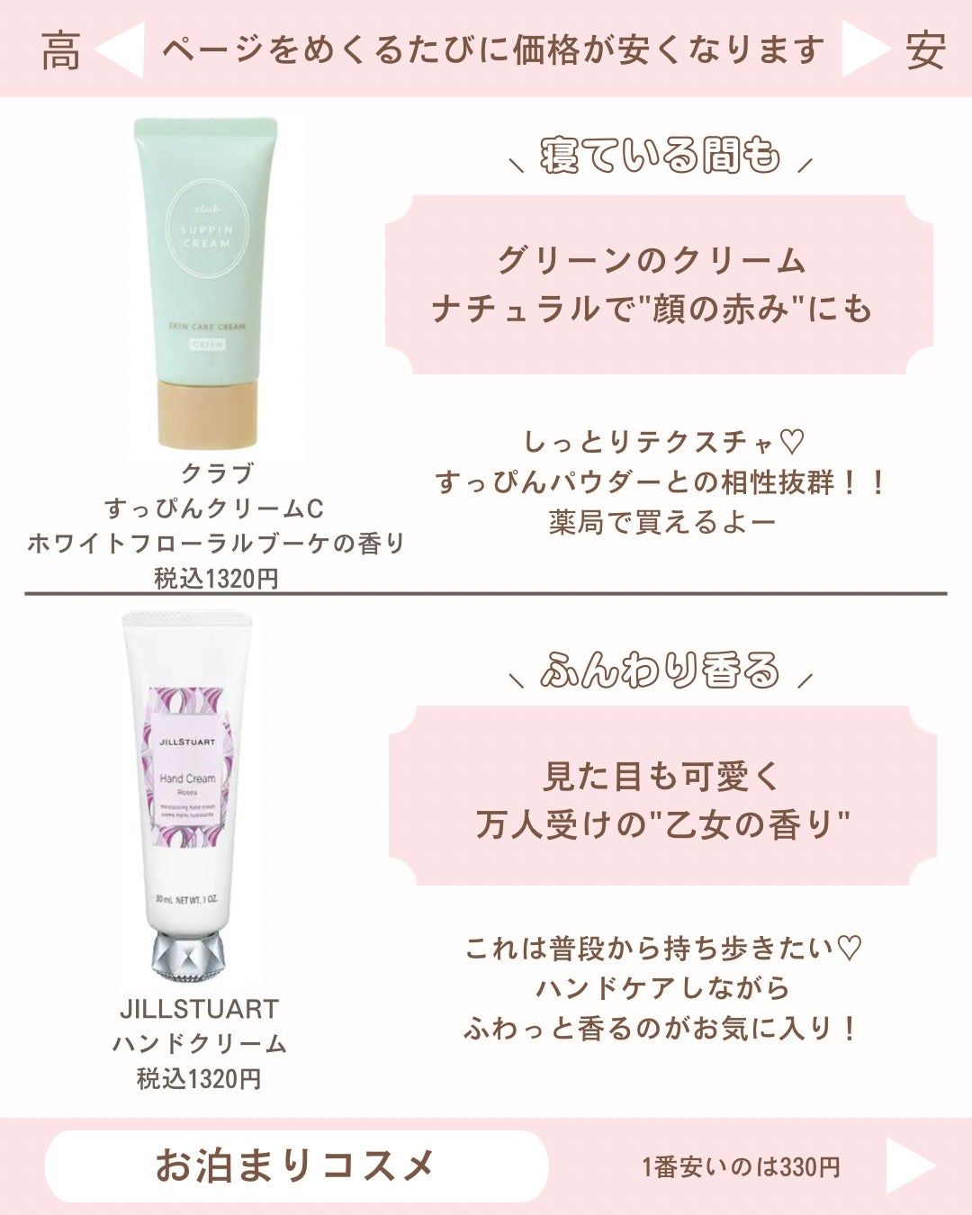 モイストピュアカラーリップ/ニベア/リップクリームを使ったクチコミ(4枚目)