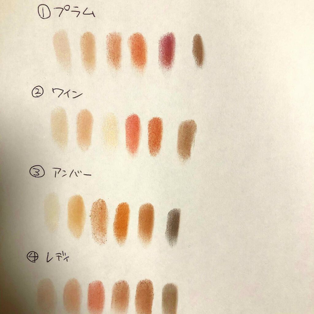 マイシャドウパレット/play on make/アイシャドウパレットを使ったクチコミ(2枚目)