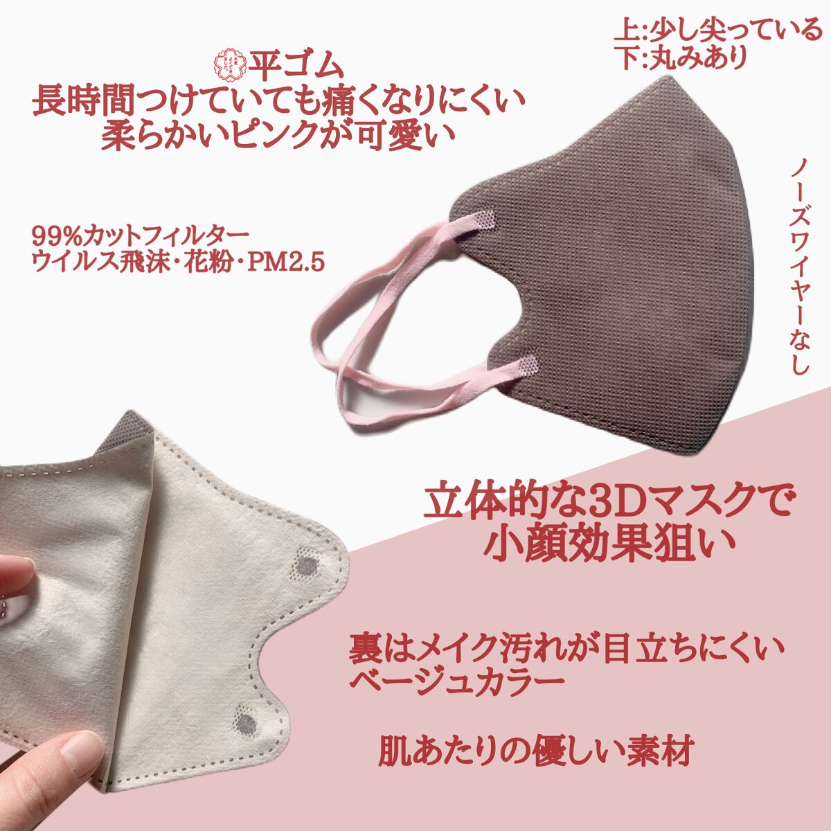 3Dフィットマスク/WHOMEE/マスクを使ったクチコミ（3枚目）