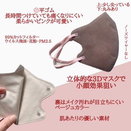 3Dフィットマスク/WHOMEE/マスクを使ったクチコミ(3枚目)