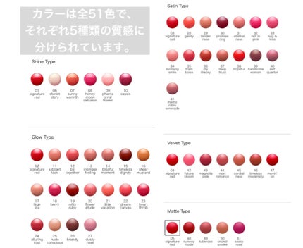 ルージュ デコルテ/DECORTÉ/口紅を使ったクチコミ(5枚目)