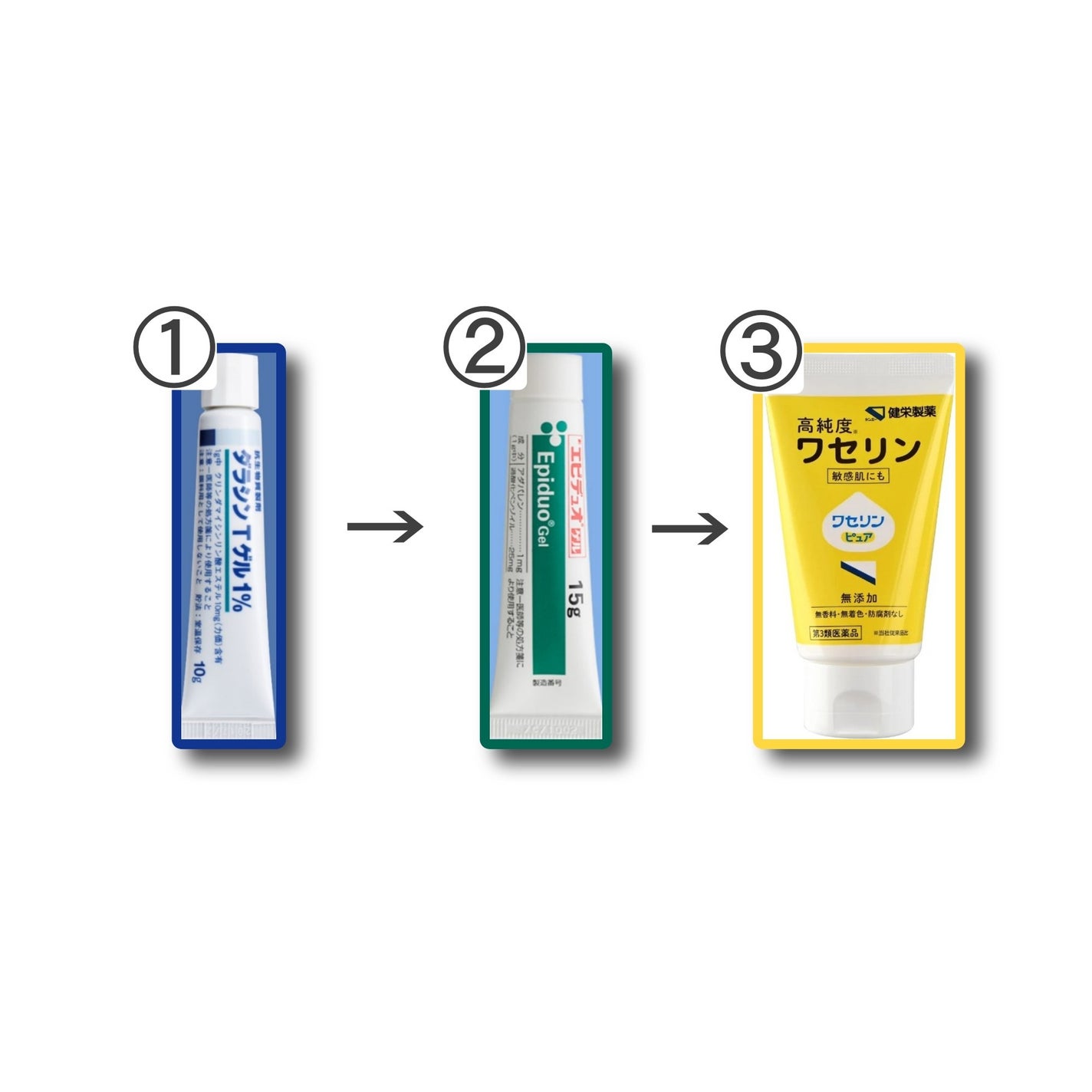 ベビーワセリン/健栄製薬/ボディクリームを使ったクチコミ(3枚目)