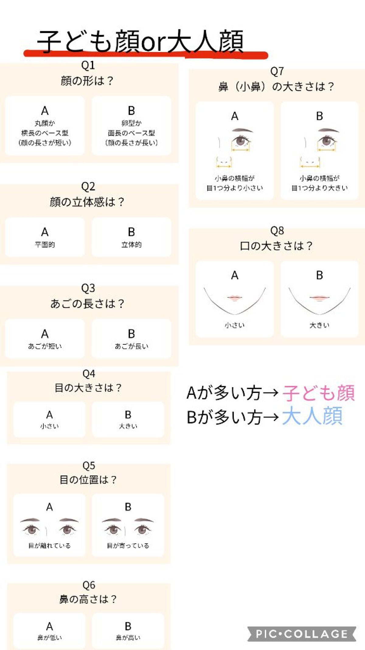 ✢LiLy✢ on LIPS 「◎顔タイプって何なの??◎メイクするにあたってカラーも勿論大切..」(2枚目)