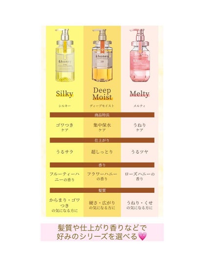 &honey メルティ モイストリペア ヘアオイル 3.0/&honey/ヘアオイルを使ったクチコミ(3枚目)