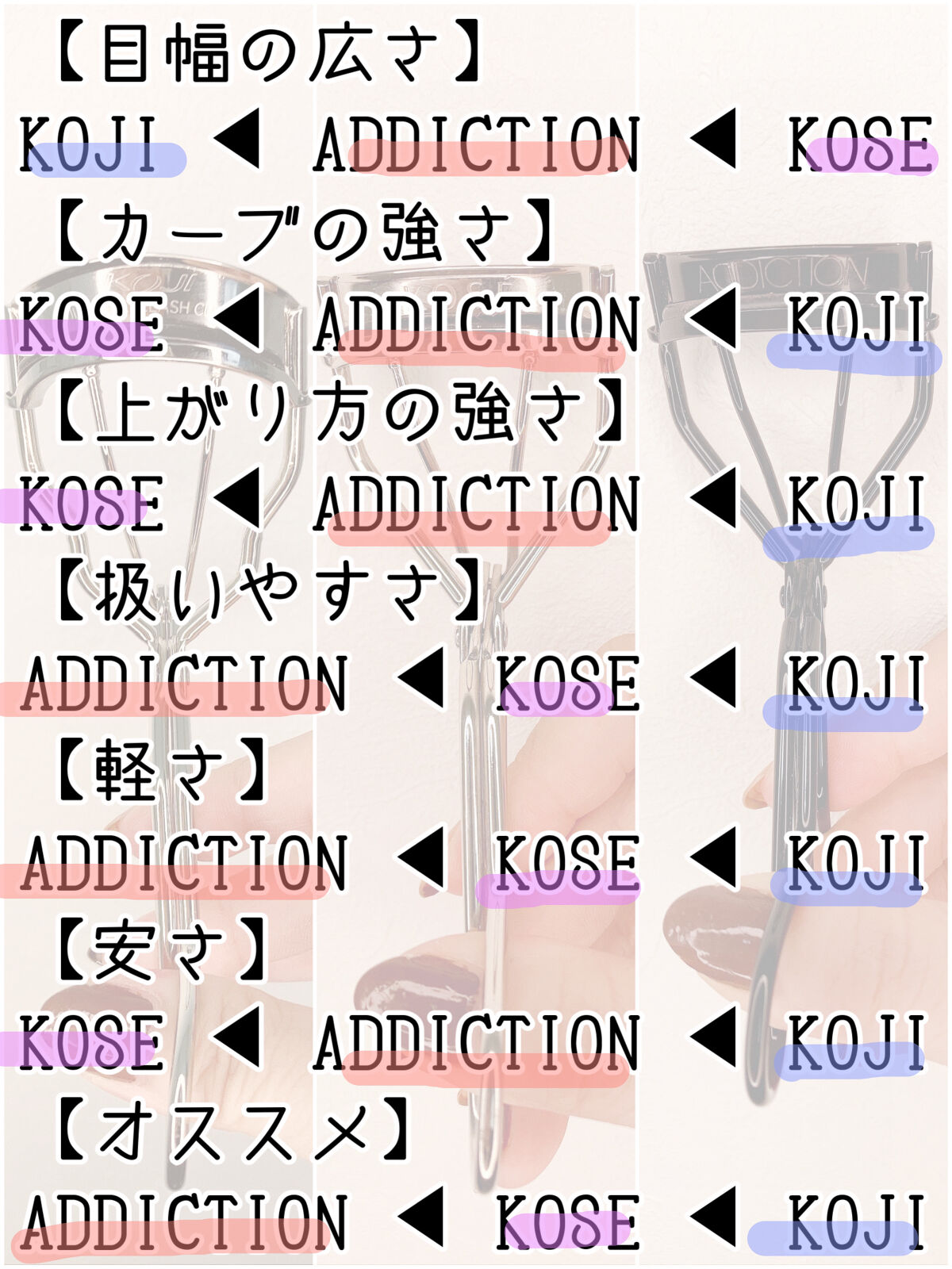 アイラッシュ カーラー/ADDICTION/ビューラーを使ったクチコミ（2枚目）